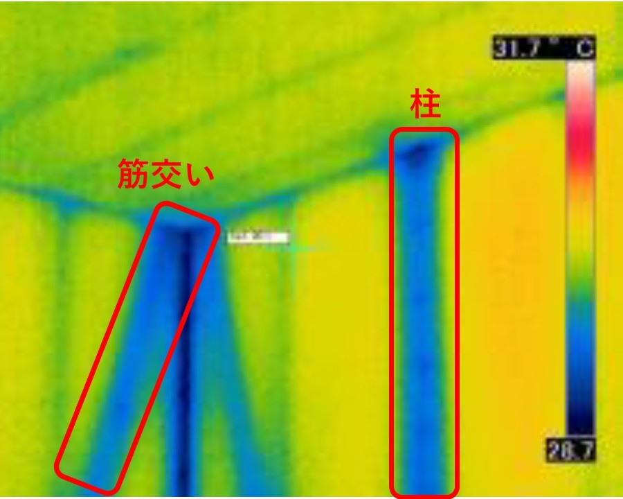壁内の筋交いと柱の位置を可視化した熱画像